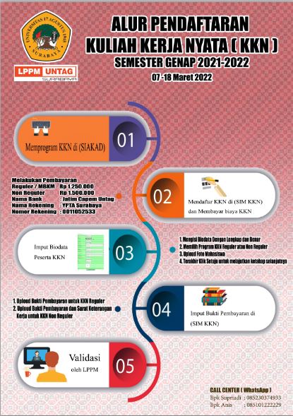 ALUR PENDAFTARAN KKN SEMESTER GENAP 2021/2022