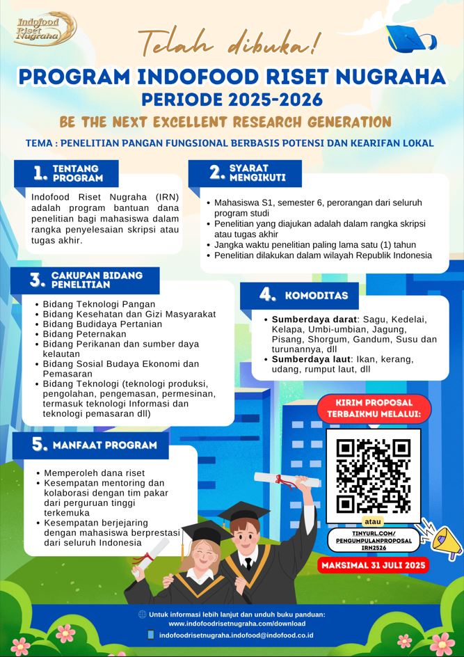 Program Indofood Riset Nugraha (IRN)