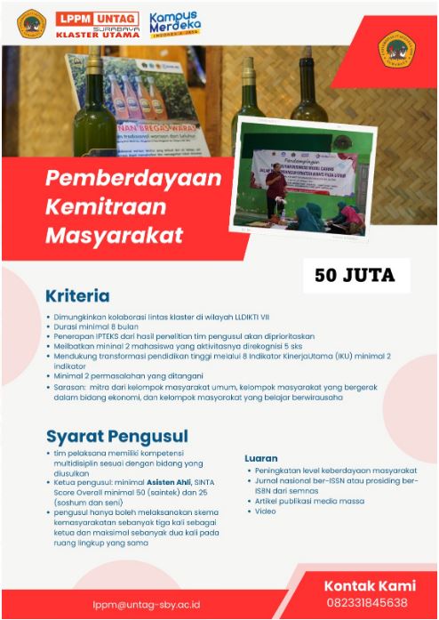 PEMBERDAYAAN KEMITRAAN MASYARAKAT