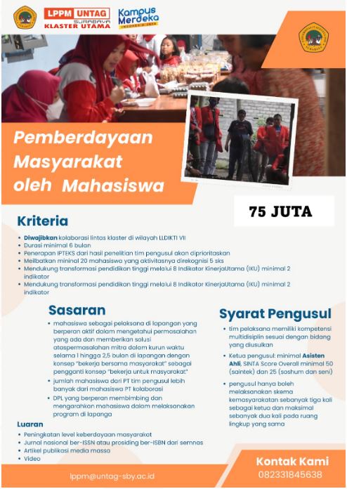 PEMBERDAYAAN MASYARAKAT OLEH MAHASISWA