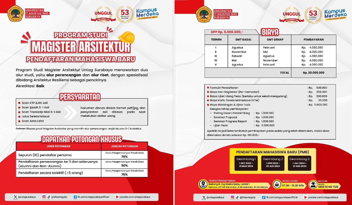 Telah di Buka Magister Arsitektur dan Program Profesi