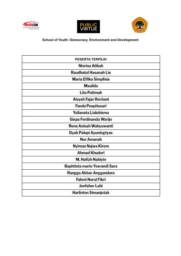 Peserta Terpilih School of Youth: Democracy, Environment and Development