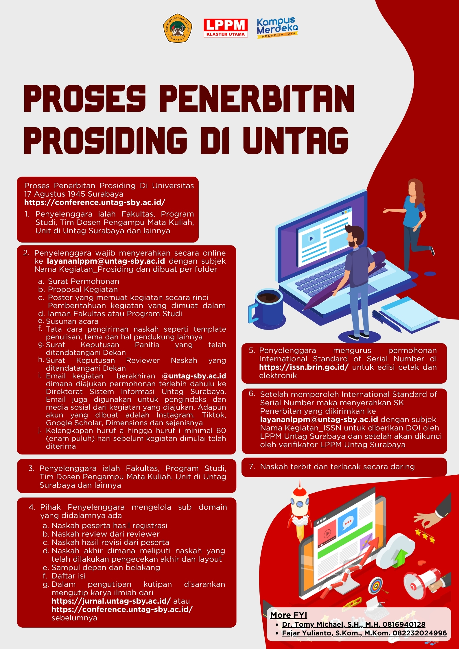 Proses Penerbitan Prosiding di Universitas 17 Agustus 1945 Surabaya