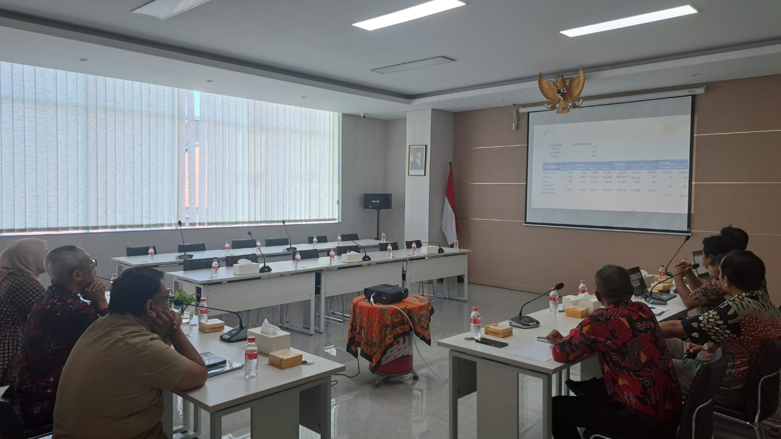 Pemaparan Rencana Kerja LPPM Tahun 2026 dalam Rapat Koordinasi Bersama Pimpinan Universitas