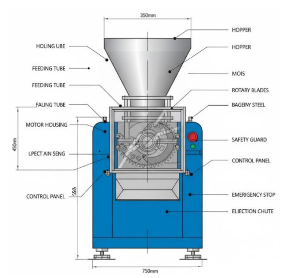 Dosen Universitas 17 Agustus 1945 Surabaya Berinovasi: Smart Cassava Slicing Machine