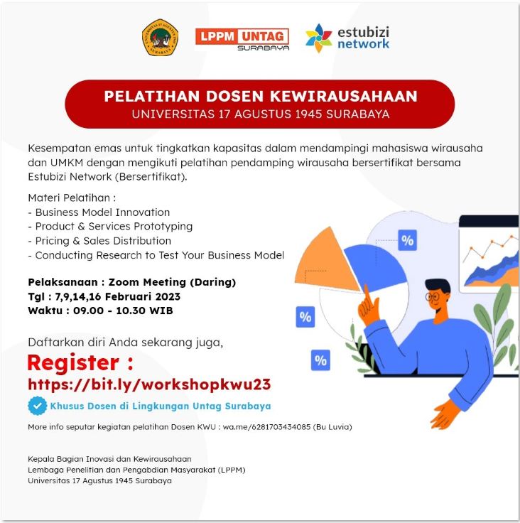 PELATIAHAN DOSEN KEWIRAUSAHAAN