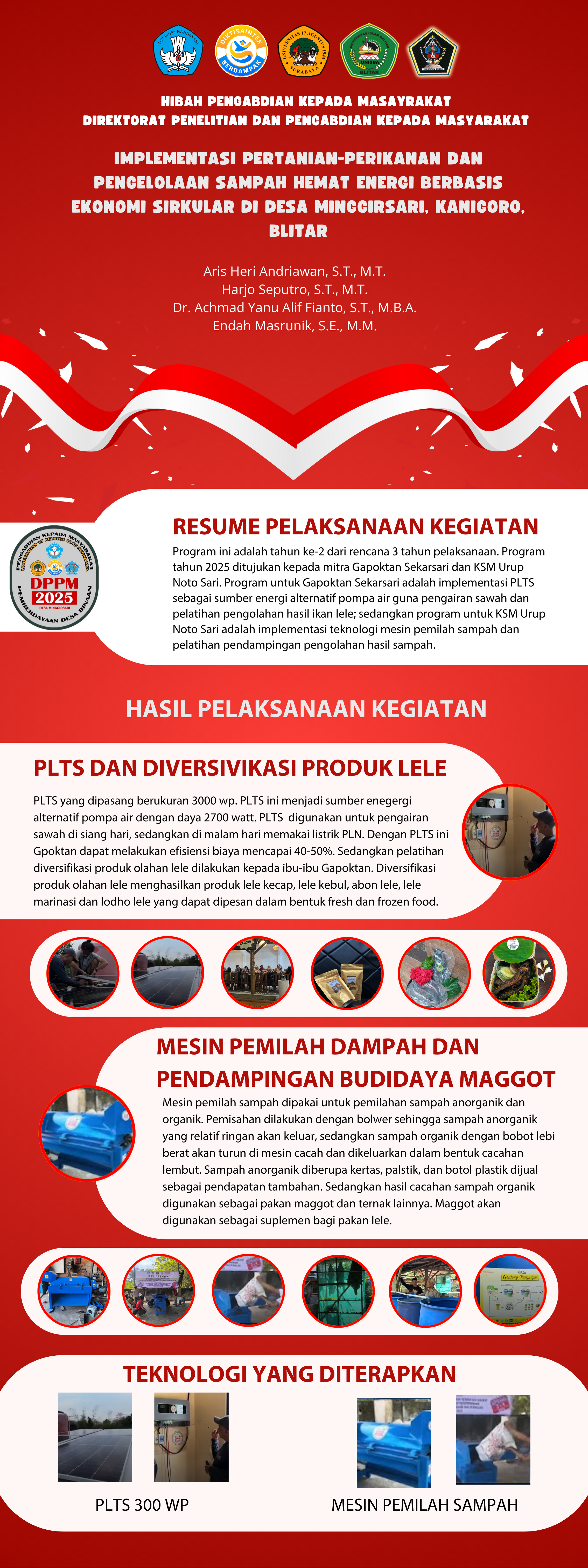 POSTER PkM IIMPLEMENTASI PERTANIAN-PERIKANAN DAN PENGELOLAAN SAMPAH HEMAT ENERGI BERBASIS EKONOMI SI